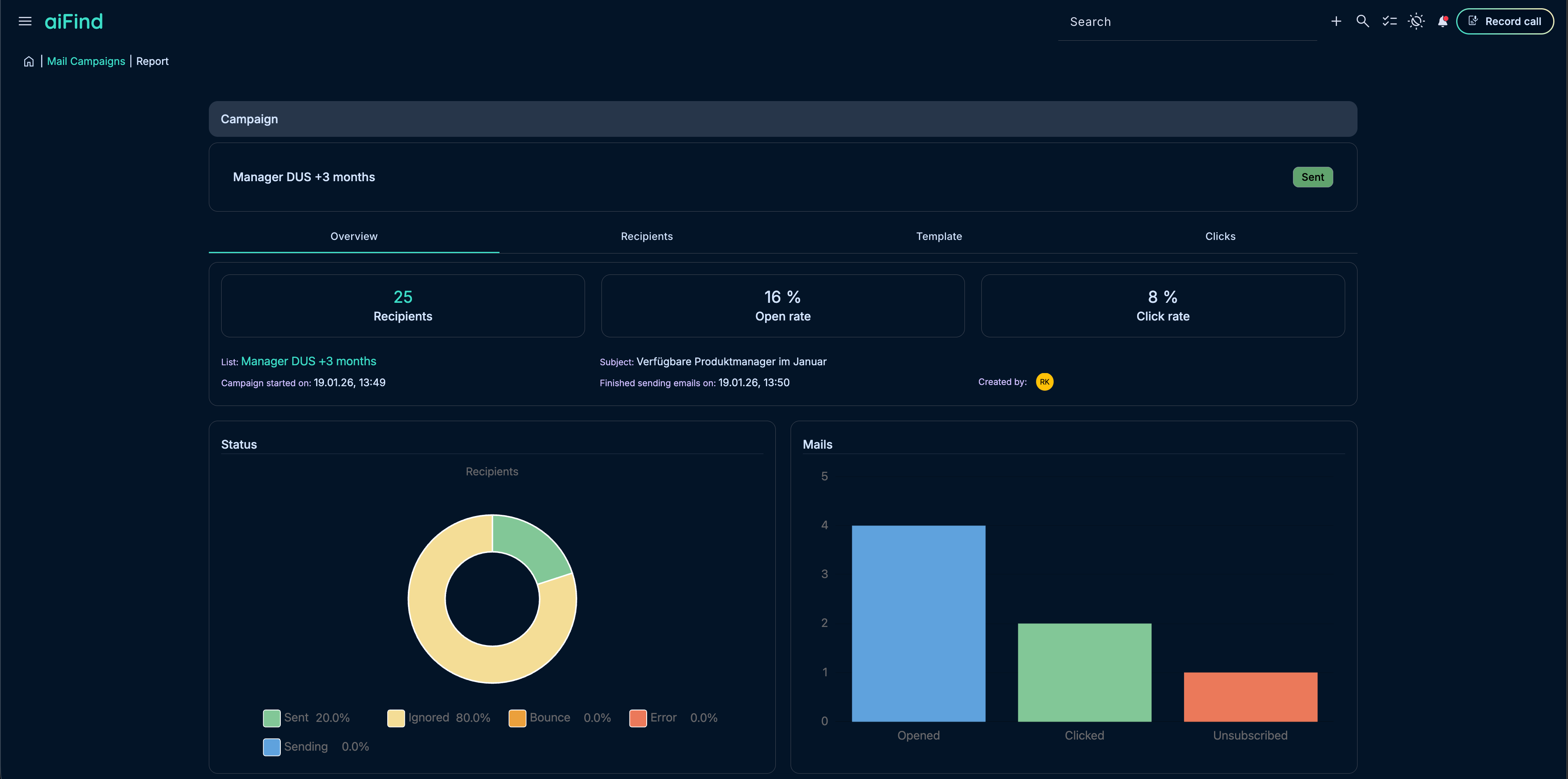 aiFind Kampagnenreport mit Kennzahlen, Status und Engagement-Charts